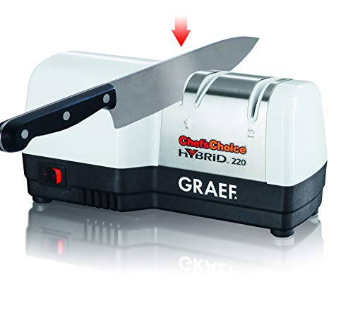 Graef CC 80 DE - 2