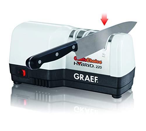 Graef CC 80 DE - 4