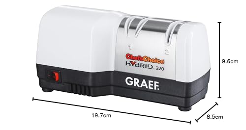 Graef CC 80 DE - 5
